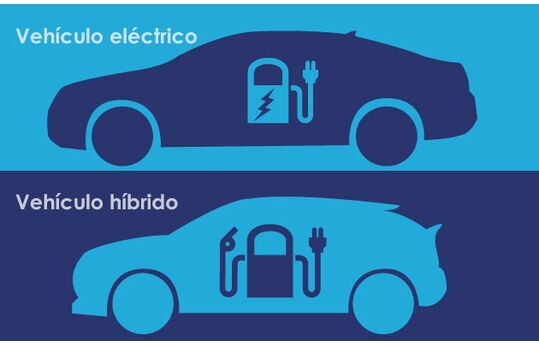 Diferencias entre vehículo eléctrico y vehículo híbrido